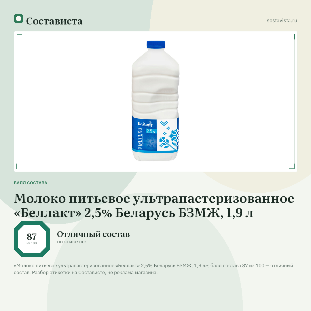Молоко питьевое ультрапастеризованное «Беллакт» 2,5% Беларусь БЗМЖ, 1,9 л: балл состава 87 из 100 — Состависта