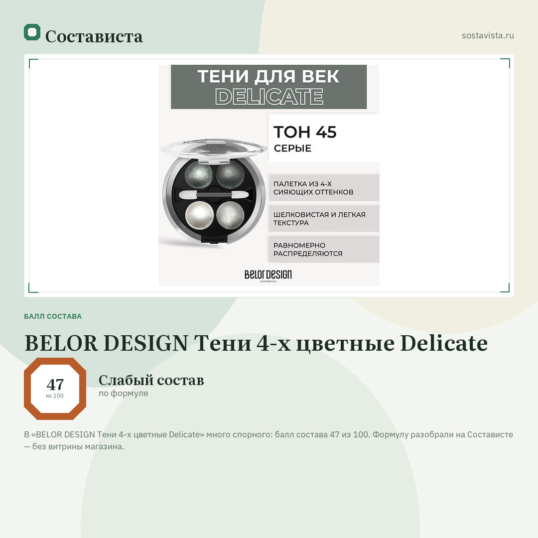 BELOR DESIGN Тени 4-х цветные Delicate: балл состава 47 из 100 — Состависта