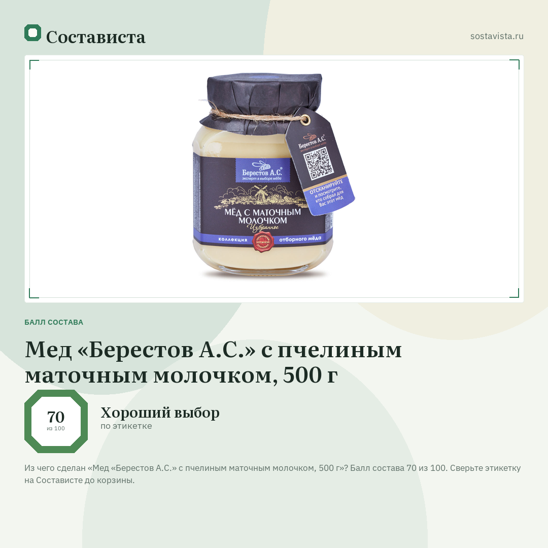 Мед «Берестов А.С.» с пчелиным маточным молочком, 500 г: балл состава 70 из 100 — Состависта