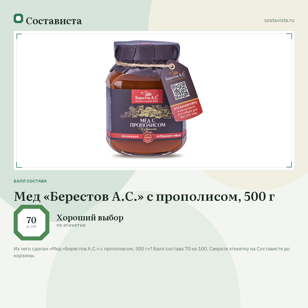 Мед «Берестов А.С.» с прополисом, 500 г: балл состава 70 из 100 — Состависта