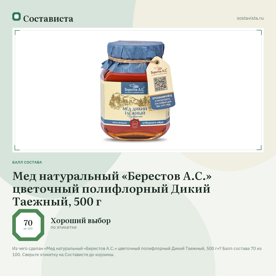 Мед натуральный «Берестов А.С.» цветочный полифлорный Дикий Таежный, 500 г: балл состава 70 из 100 — Состависта