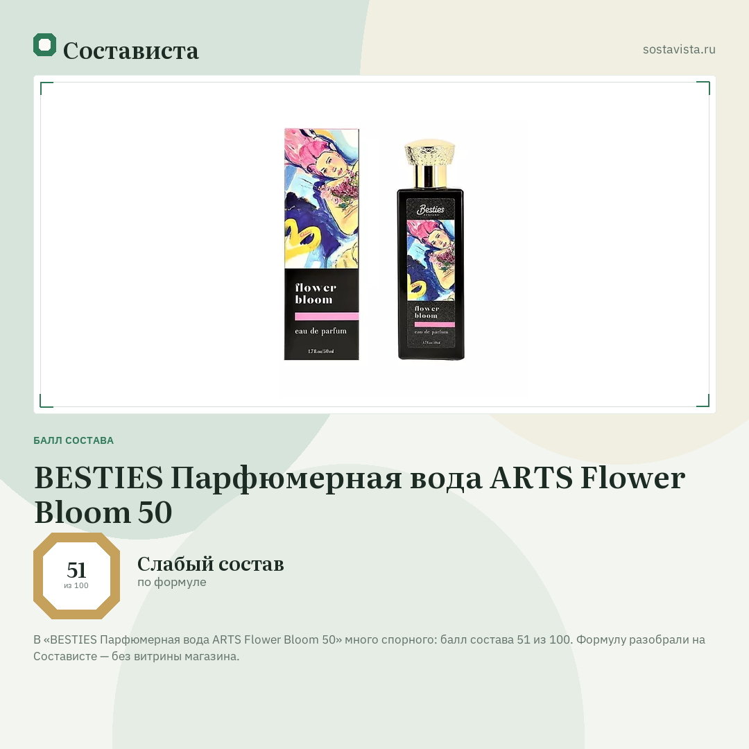 BESTIES Парфюмерная вода ARTS Flower Bloom 50: балл состава 51 из 100 — Состависта