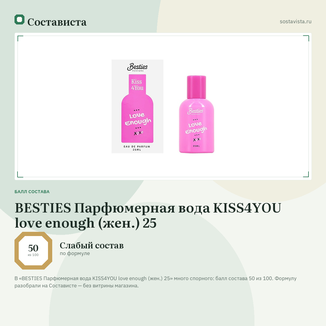 BESTIES Парфюмерная вода KISS4YOU love enough (жен.) 25: балл состава 50 из 100 — Состависта
