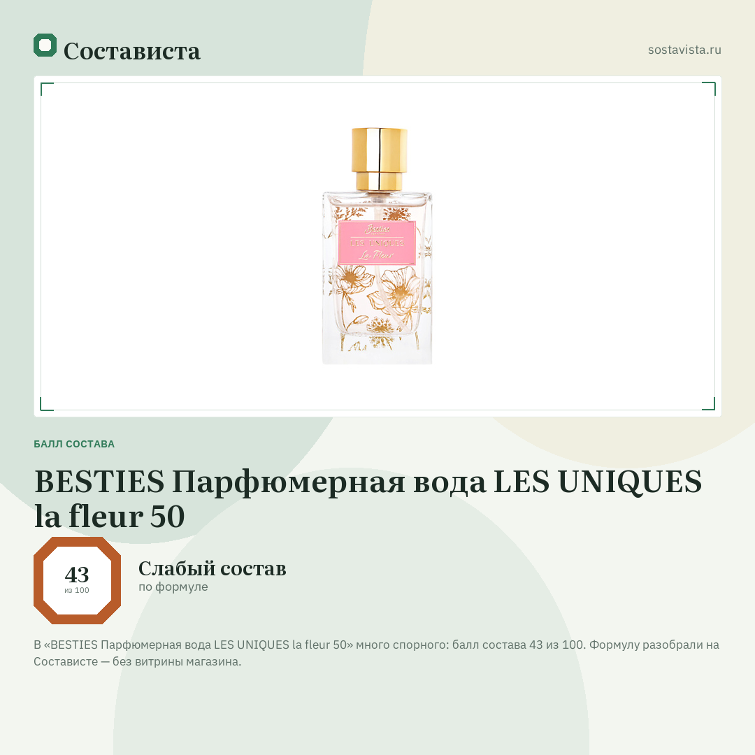 BESTIES Парфюмерная вода LES UNIQUES la fleur 50: балл состава 43 из 100 — Состависта