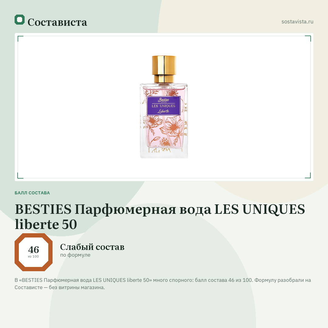 BESTIES Парфюмерная вода LES UNIQUES liberte 50: балл состава 46 из 100 — Состависта
