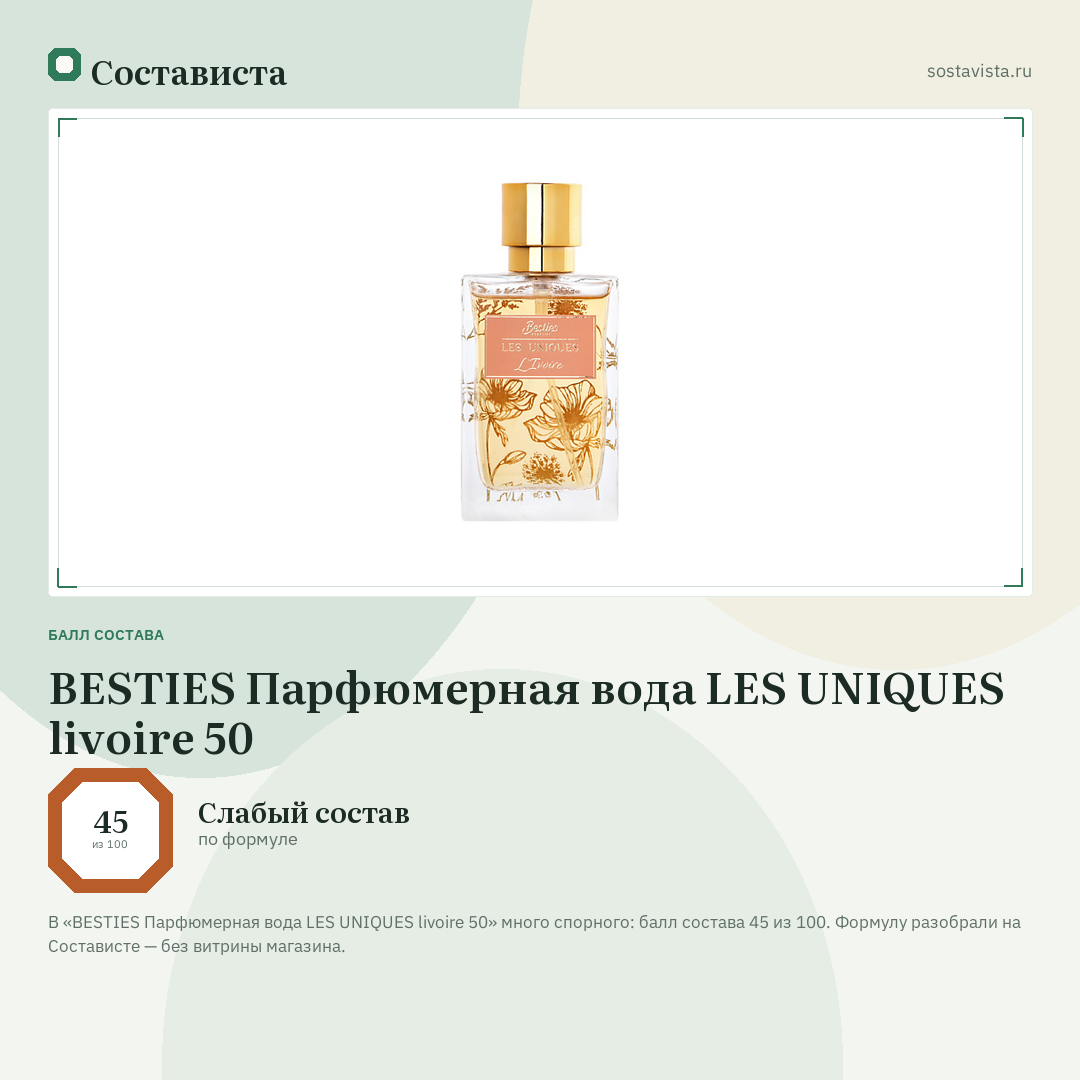 BESTIES Парфюмерная вода LES UNIQUES livoire 50: балл состава 45 из 100 — Состависта