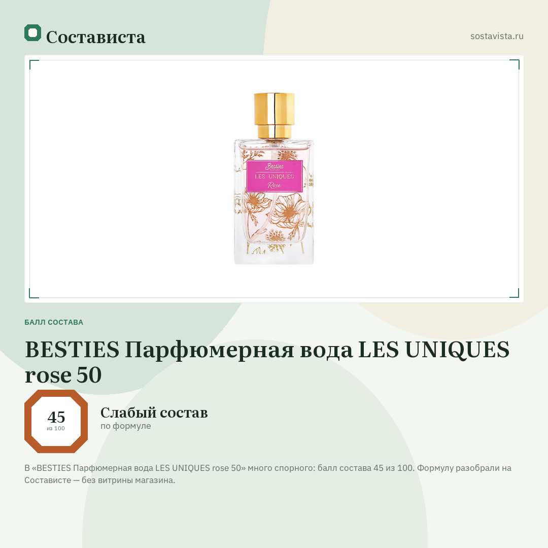 BESTIES Парфюмерная вода LES UNIQUES rose 50: балл состава 45 из 100 — Состависта