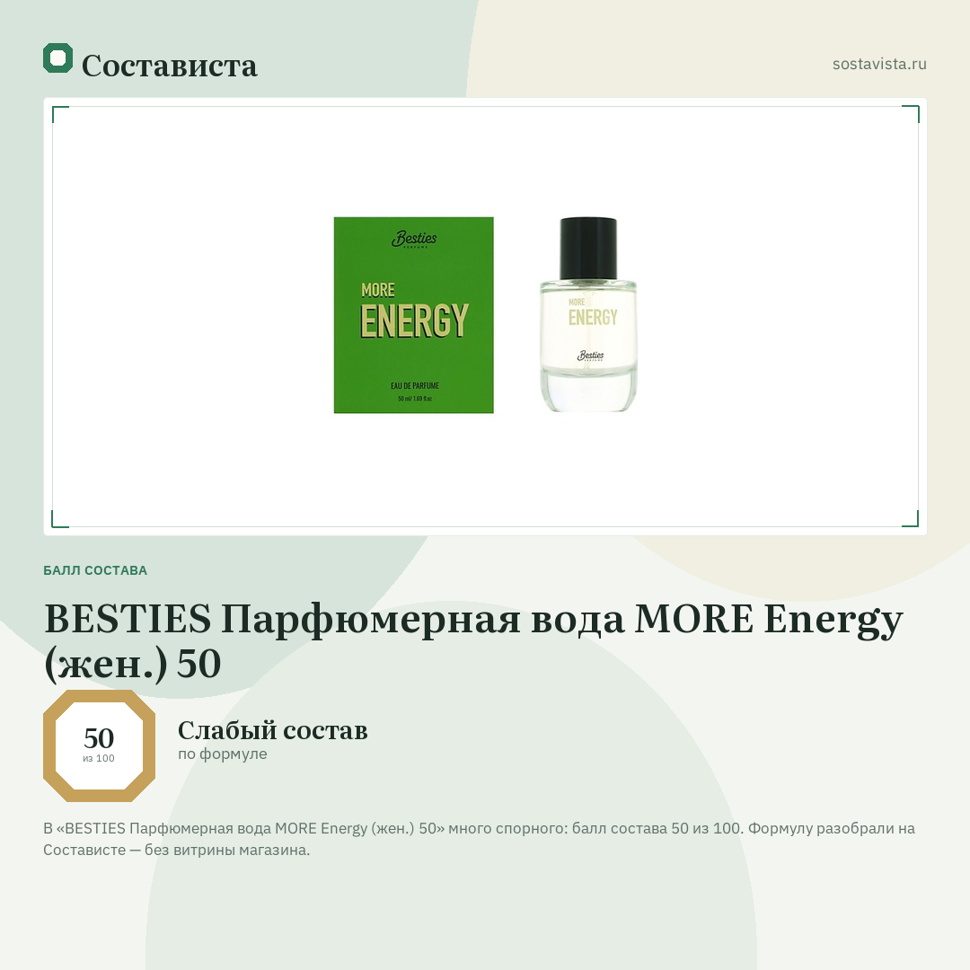 BESTIES Парфюмерная вода MORE Energy (жен.) 50: балл состава 50 из 100 — Состависта