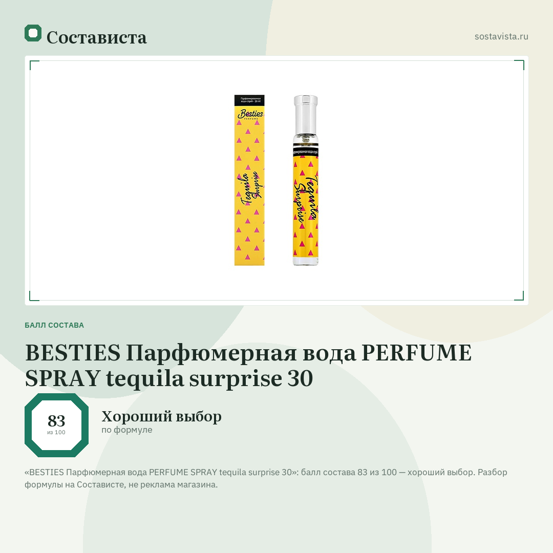 BESTIES Парфюмерная вода PERFUME SPRAY tequila surprise 30: балл состава 83 из 100 — Состависта