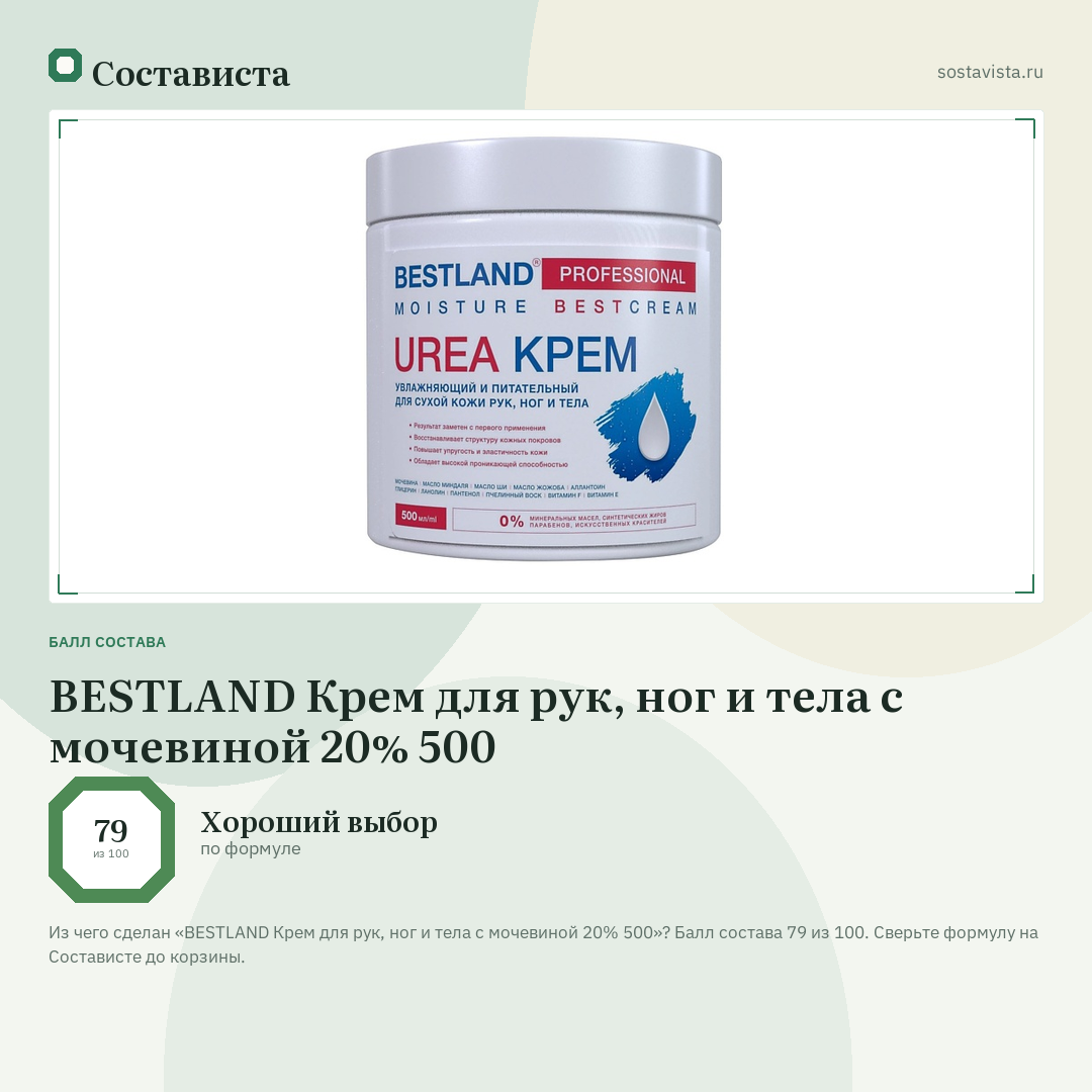 BESTLAND Крем для рук, ног и тела с мочевиной 20% 500: балл состава 79 из 100 — Состависта