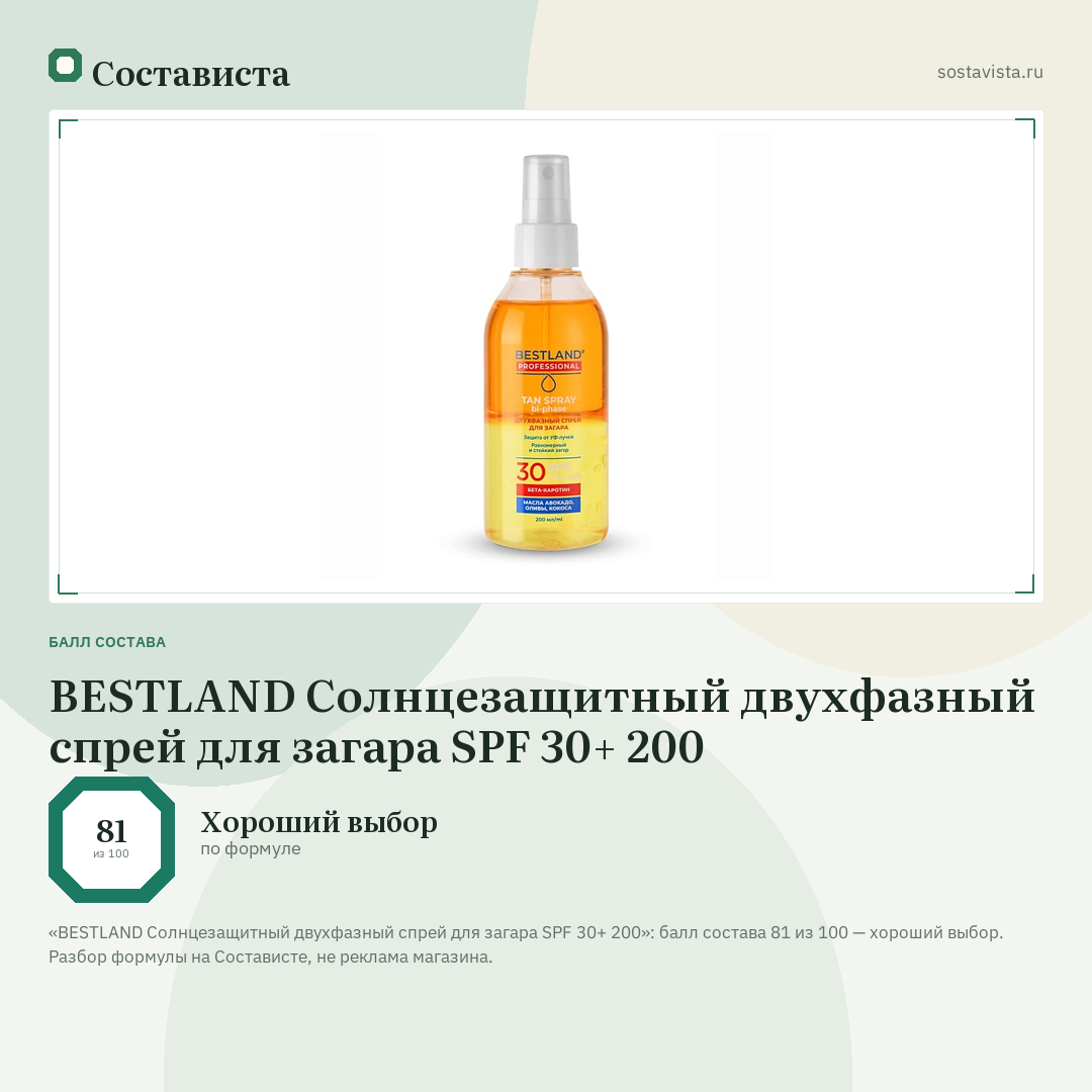 BESTLAND Солнцезащитный двухфазный спрей для загара SPF 30+ 200: балл состава 81 из 100 — Состависта