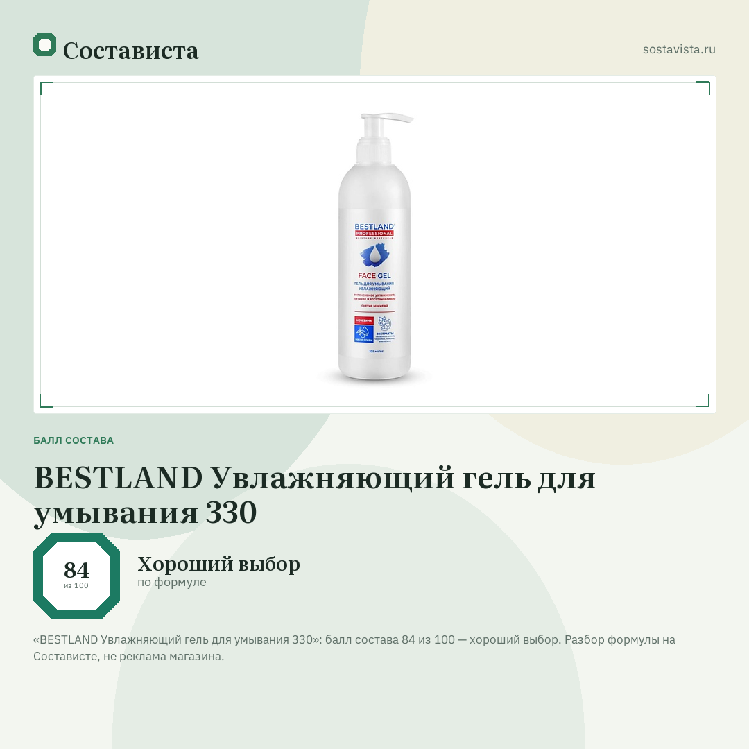 BESTLAND Увлажняющий гель для умывания 330: балл состава 84 из 100 — Состависта