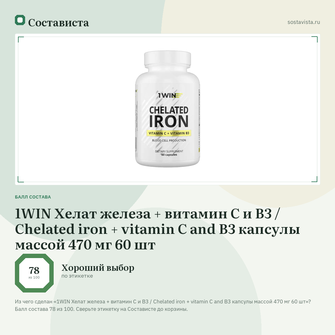 1WIN Хелат железа + витамин С и В3 / Chelated iron + vitamin C and B3 капсулы массой 470 мг 60 шт: балл состава 78 из 100 — Состависта