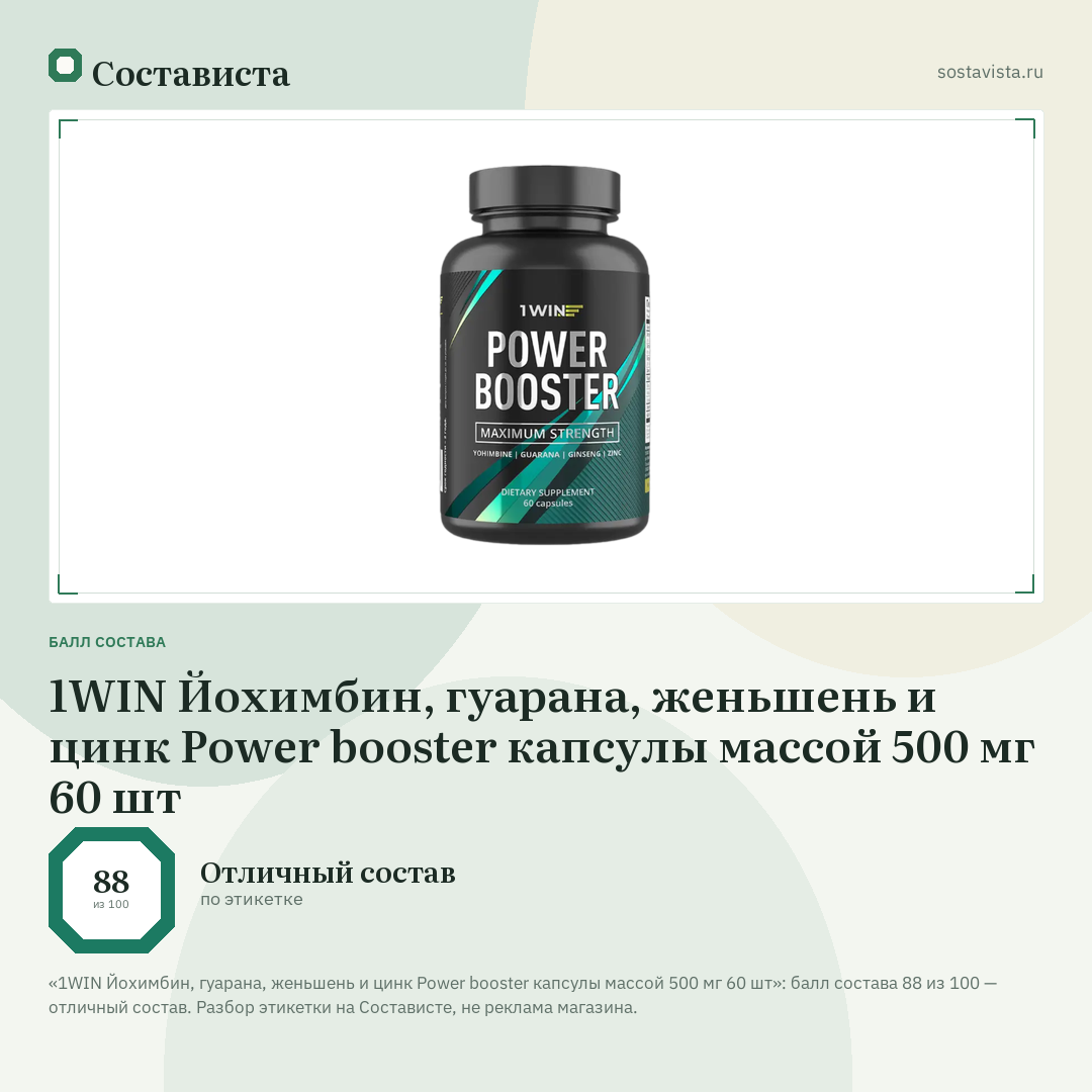 1WIN Йохимбин, гуарана, женьшень и цинк Power booster капсулы массой 500 мг 60 шт: балл состава 88 из 100 — Состависта