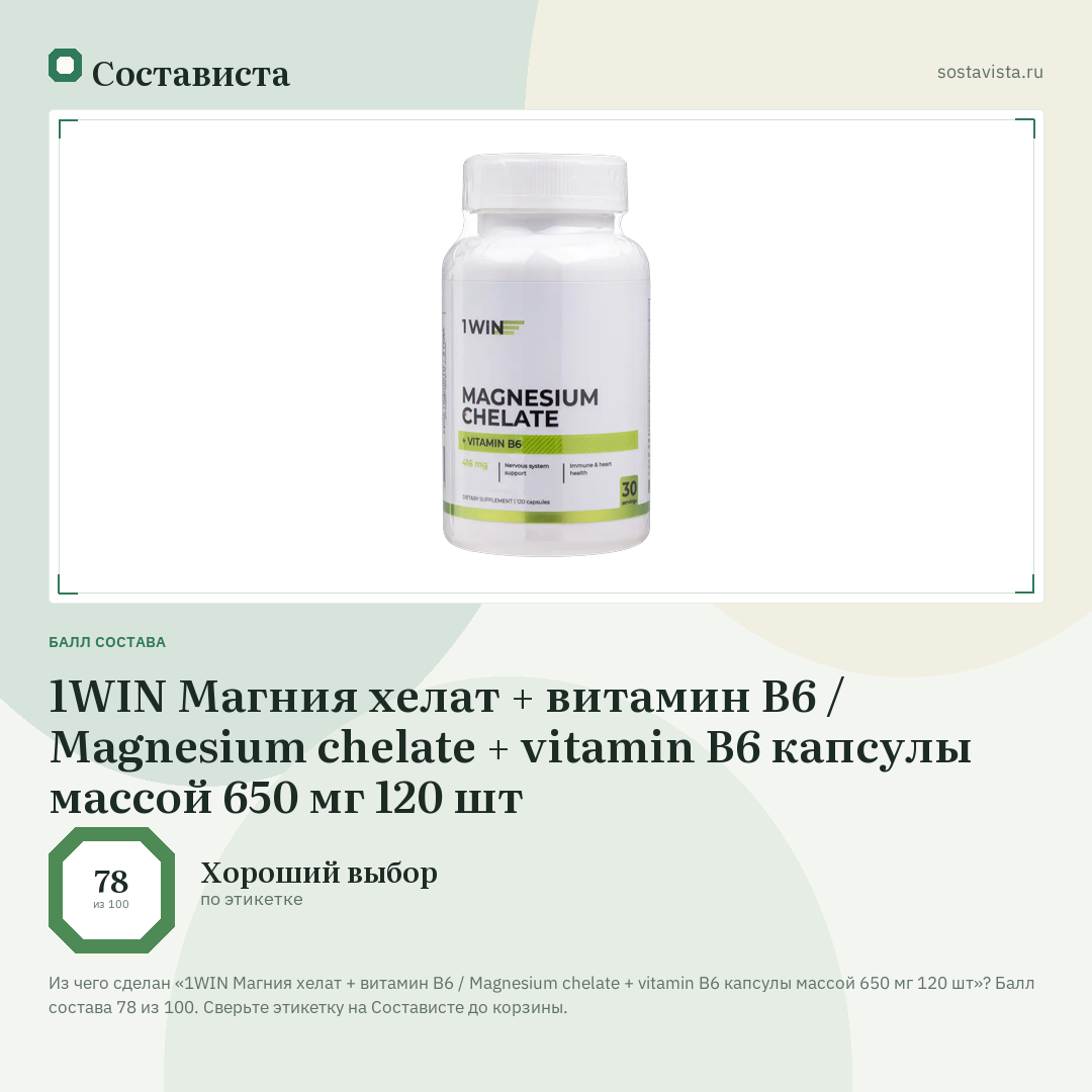 1WIN Магния хелат + витамин B6 / Magnesium chelate + vitamin B6 капсулы массой 650 мг 120 шт: балл состава 78 из 100 — Состависта