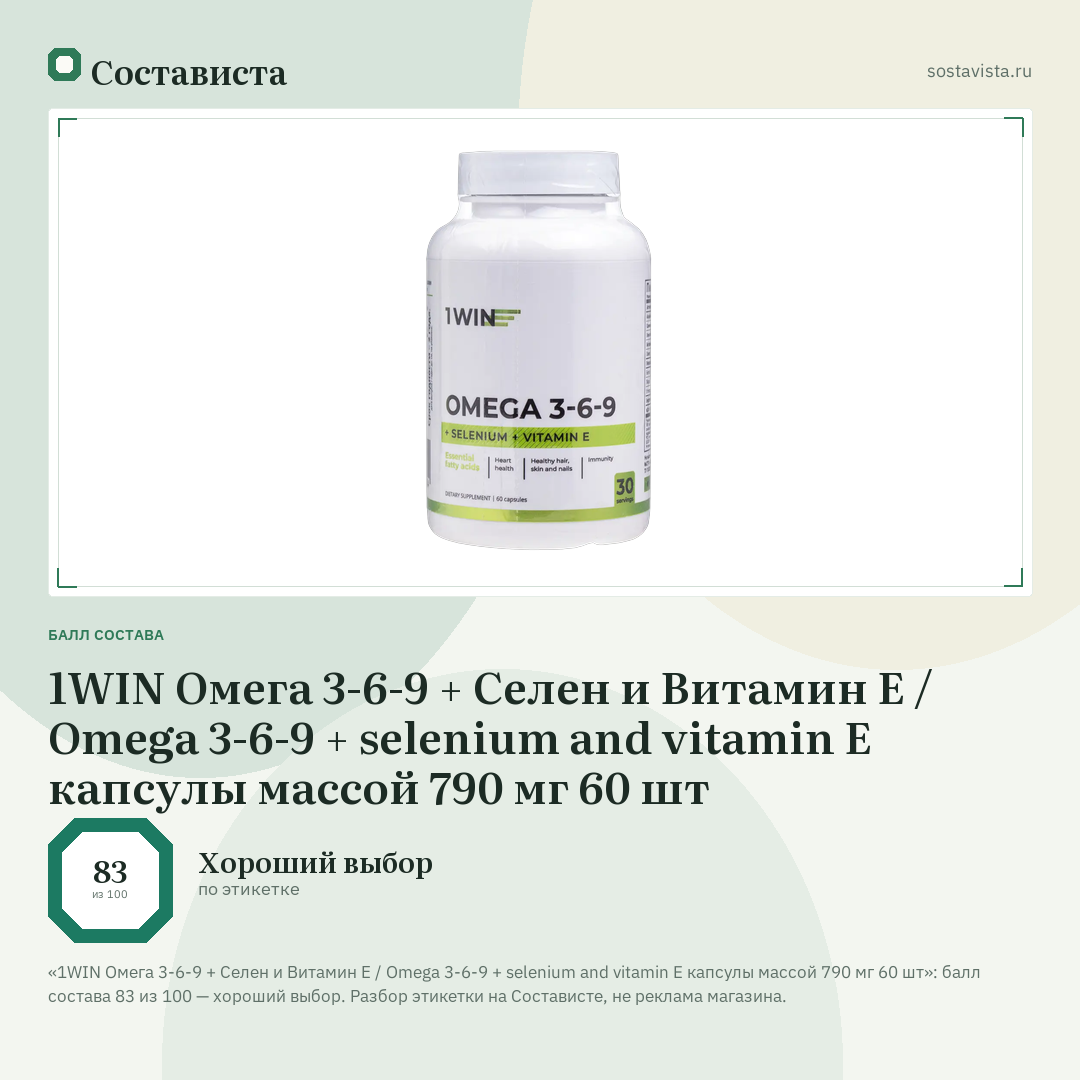 1WIN Oмега 3-6-9 + Селен и Витамин Е / Omega 3-6-9 + selenium and vitamin E капсулы массой 790 мг 60 шт: балл состава 83 из 100 — Состависта