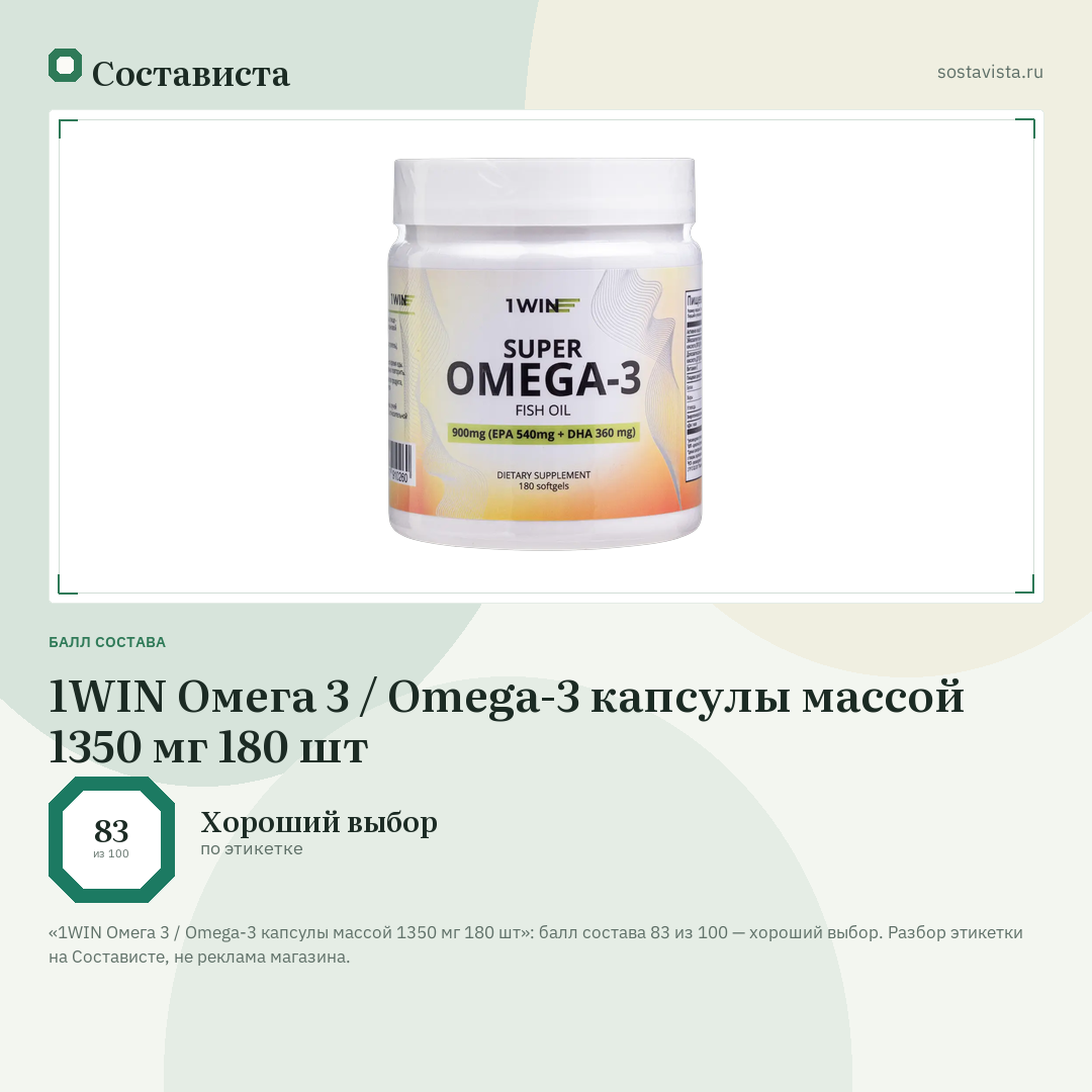 1WIN Омега 3 / Omega-3 капсулы массой 1350 мг 180 шт: балл состава 83 из 100 — Состависта