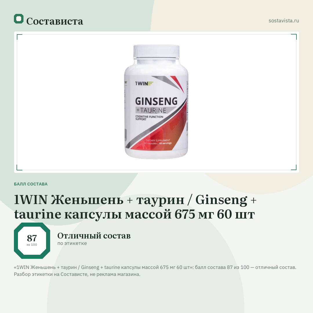 1WIN Женьшень + таурин / Ginseng + taurine капсулы массой 675 мг 60 шт: балл состава 87 из 100 — Состависта