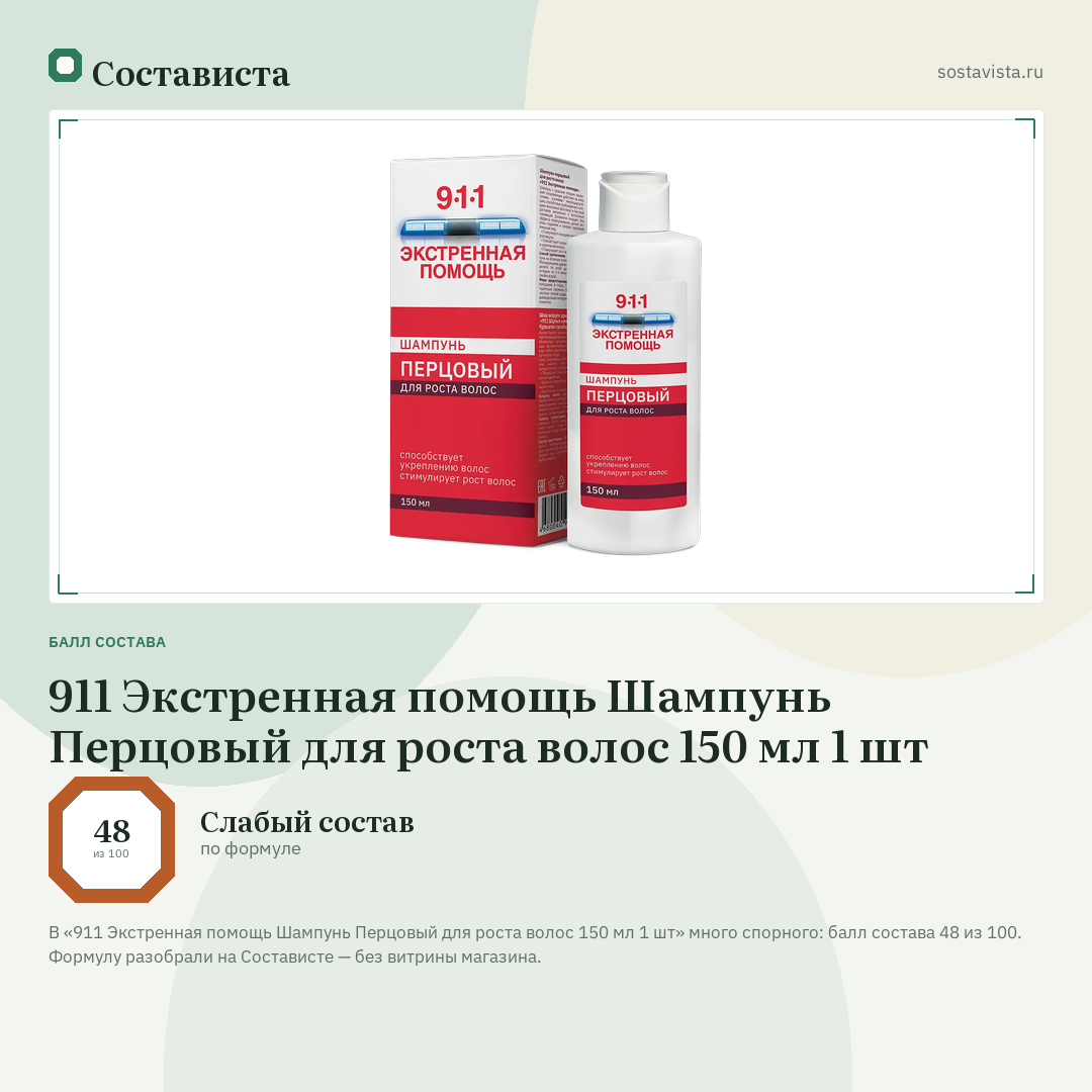 911 Экстренная помощь Шампунь Перцовый для роста волос 150 мл 1 шт: балл состава 48 из 100 — Состависта