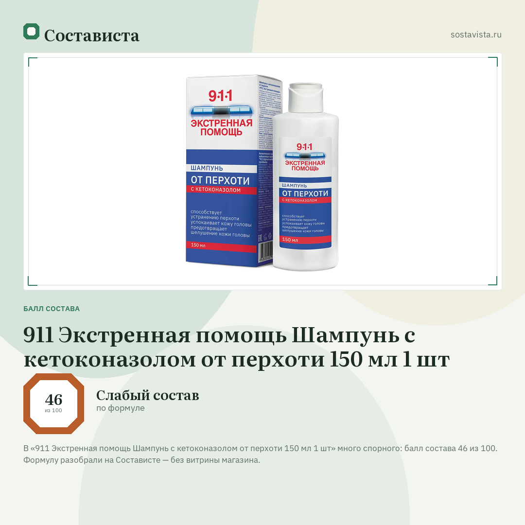 911 Экстренная помощь Шампунь с кетоконазолом от перхоти 150 мл 1 шт: балл состава 46 из 100 — Состависта