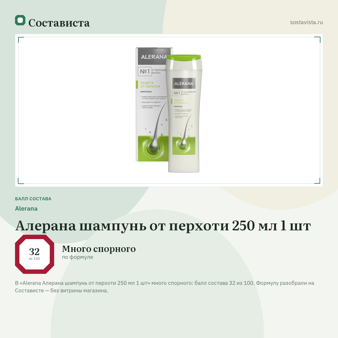 Alerana Алерана шампунь от перхоти 250 мл 1 шт: балл состава 32 из 100 — Состависта