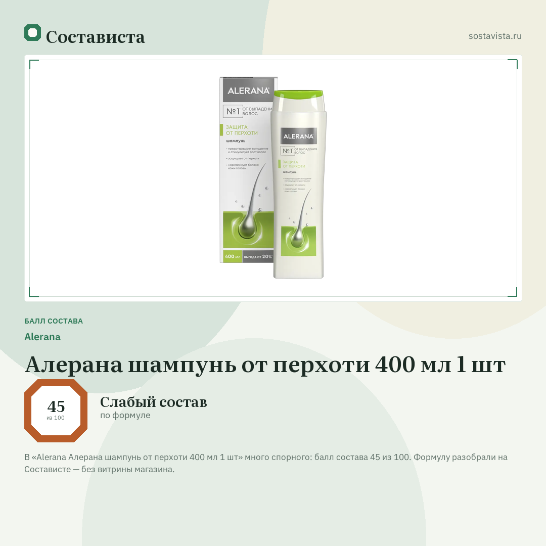 Alerana Алерана шампунь от перхоти 400 мл 1 шт: балл состава 45 из 100 — Состависта
