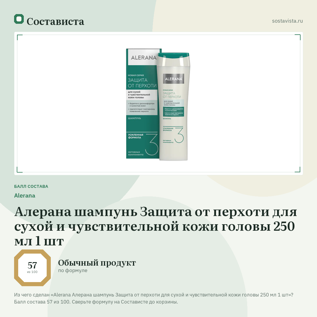 Alerana Алерана шампунь Защита от перхоти для сухой и чувствительной кожи головы 250 мл 1 шт: балл состава 57 из 100 — Состависта