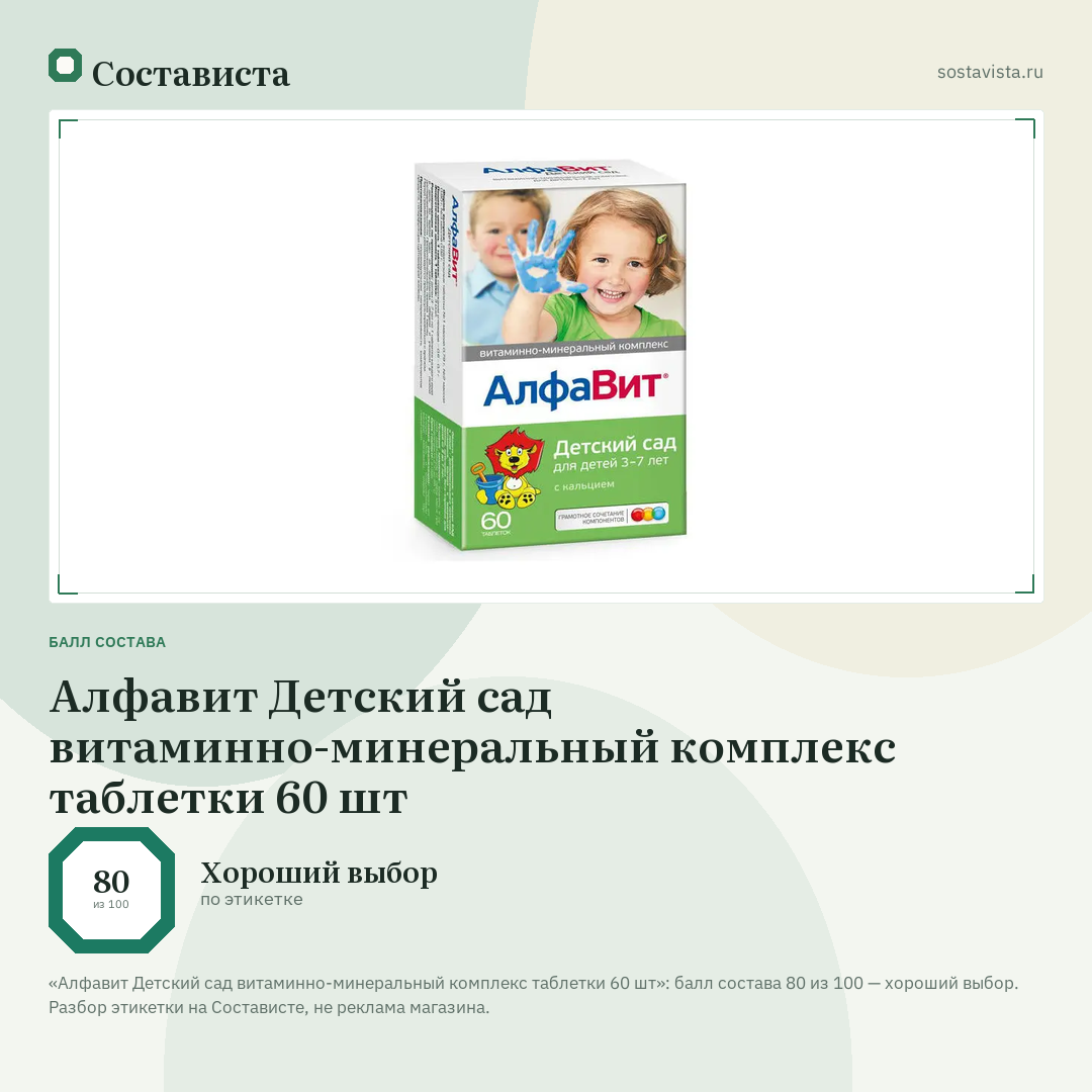 Алфавит Детский сад витаминно-минеральный комплекс таблетки 60 шт: балл состава 80 из 100 — Состависта