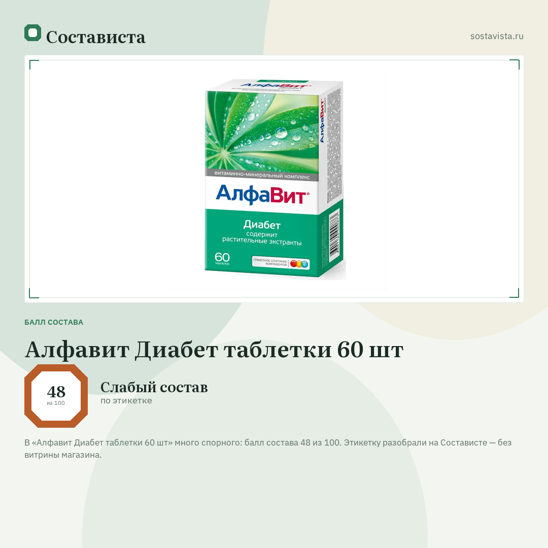 Алфавит Диабет таблетки 60 шт: балл состава 48 из 100 — Состависта