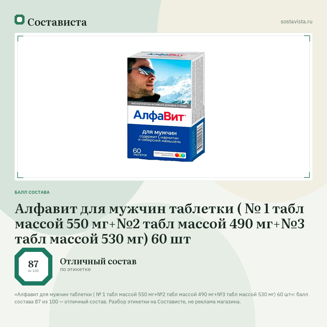 Алфавит для мужчин таблетки ( № 1 табл массой 550 мг+№2 табл массой 490 мг+№3 табл массой 530 мг) 60 шт: балл состава 87 из 100 — Состависта