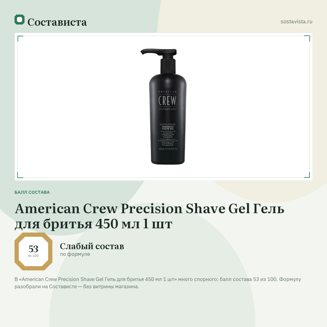 American Crew Precision Shave Gel Гель для бритья 450 мл 1 шт: балл состава 53 из 100 — Состависта