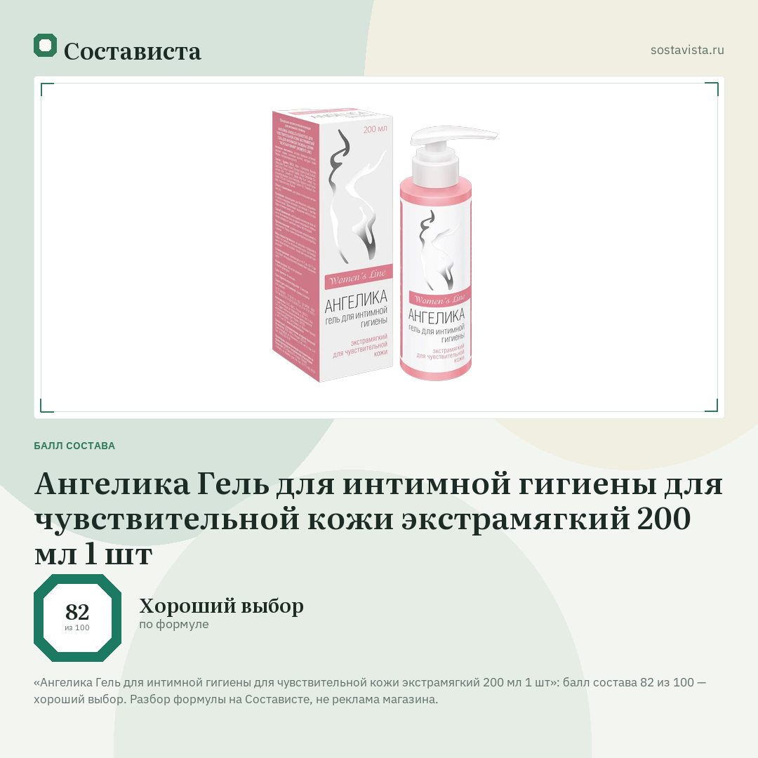 Ангелика Гель для интимной гигиены для чувствительной кожи экстрамягкий 200 мл 1 шт: балл состава 82 из 100 — Состависта