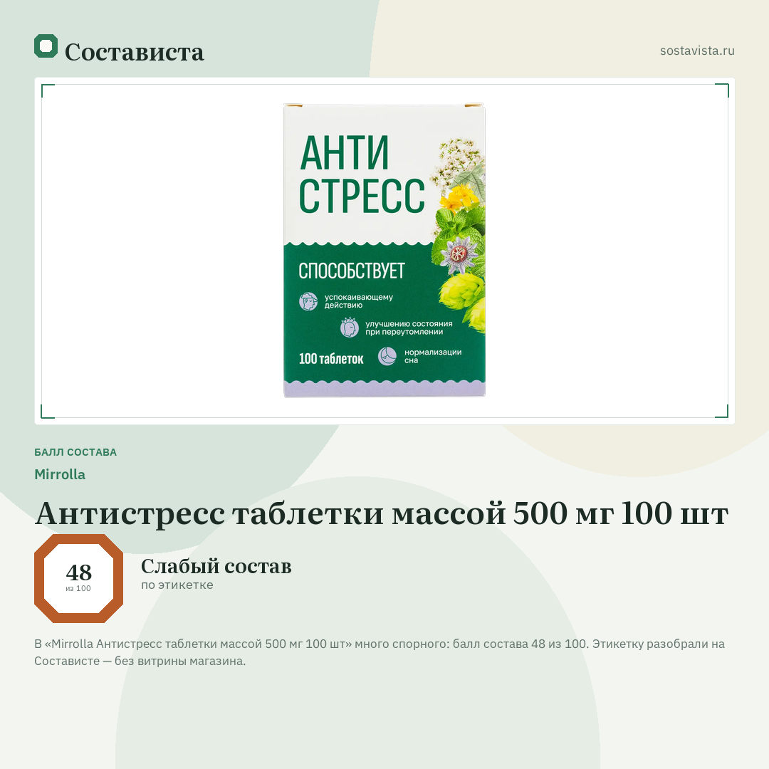 Mirrolla Антистресс таблетки массой 500 мг 100 шт: балл состава 48 из 100 — Состависта