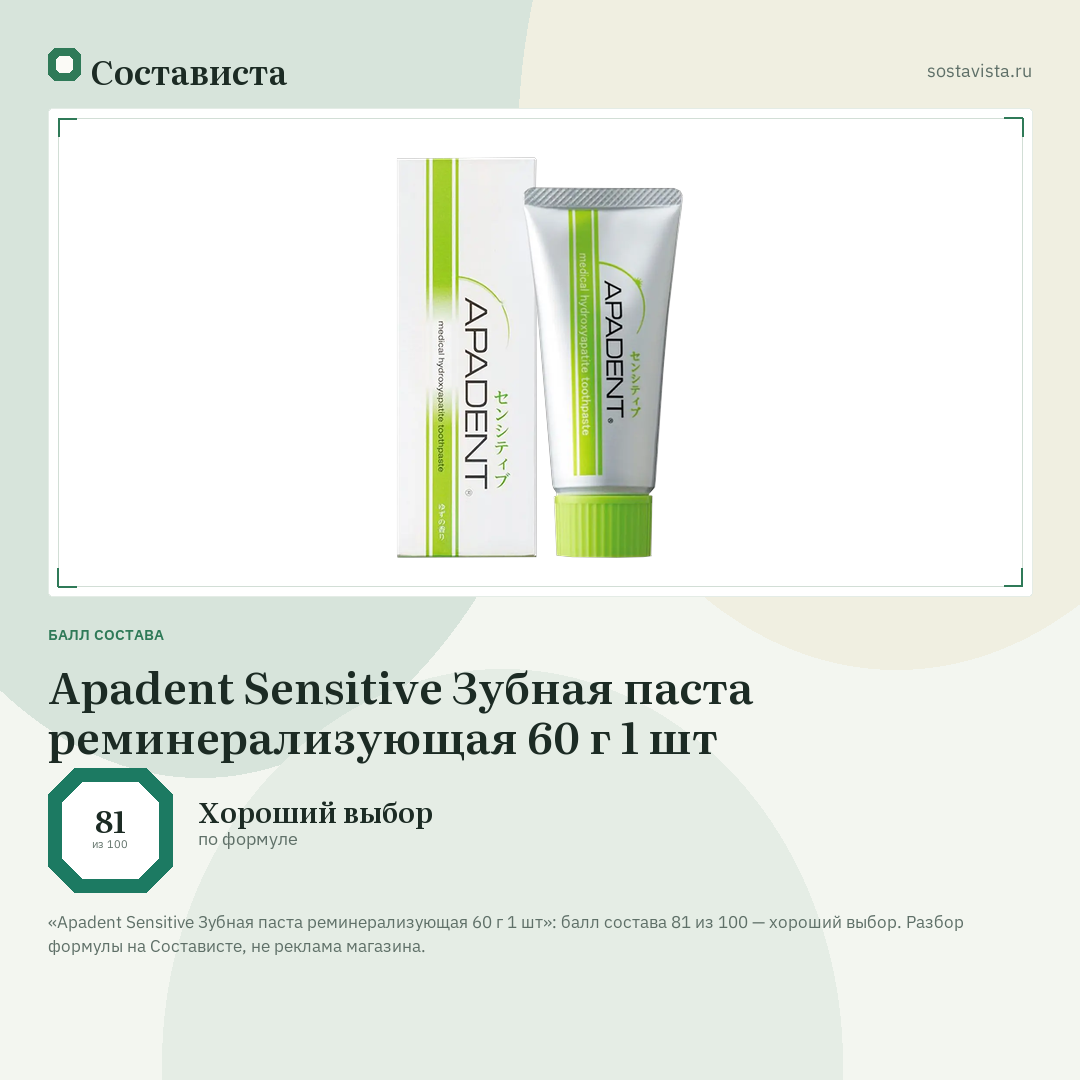 Apadent Sensitive Зубная паста реминерализующая 60 г 1 шт: балл состава 81 из 100 — Состависта