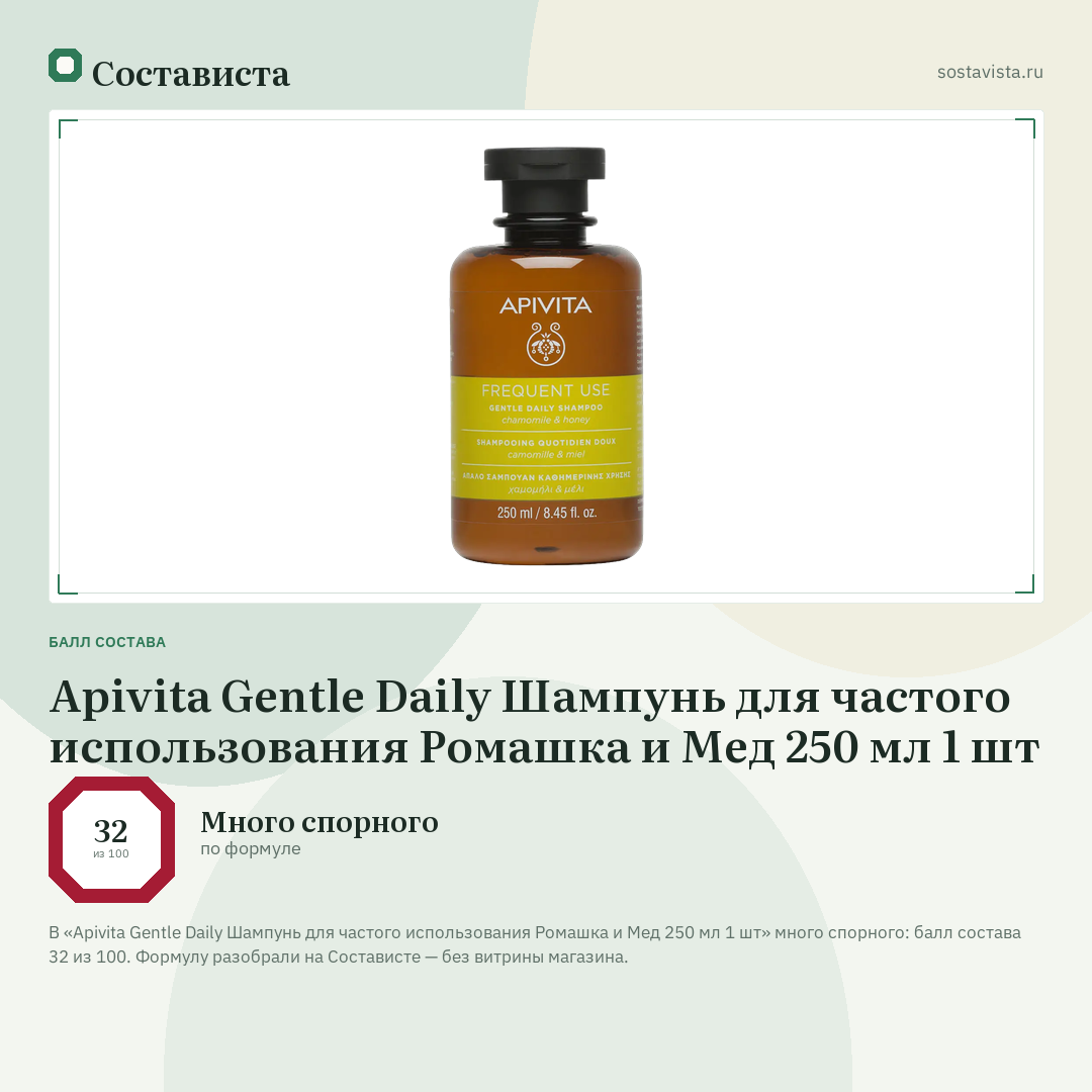 Apivita Gentle Daily Шампунь для частого использования Ромашка и Мед 250 мл 1 шт: балл состава 32 из 100 — Состависта