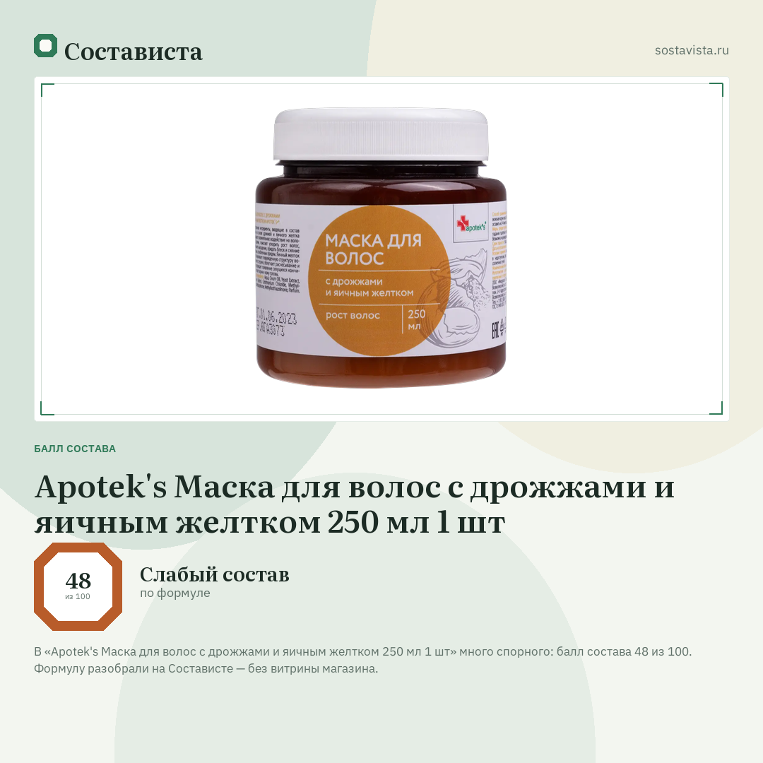 Apotek's Маска для волос c дрожжами и яичным желтком 250 мл 1 шт: балл состава 48 из 100 — Состависта