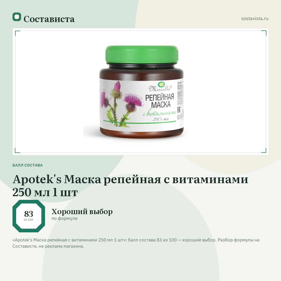 Apotek's Маска репейная с витаминами 250 мл 1 шт: балл состава 83 из 100 — Состависта