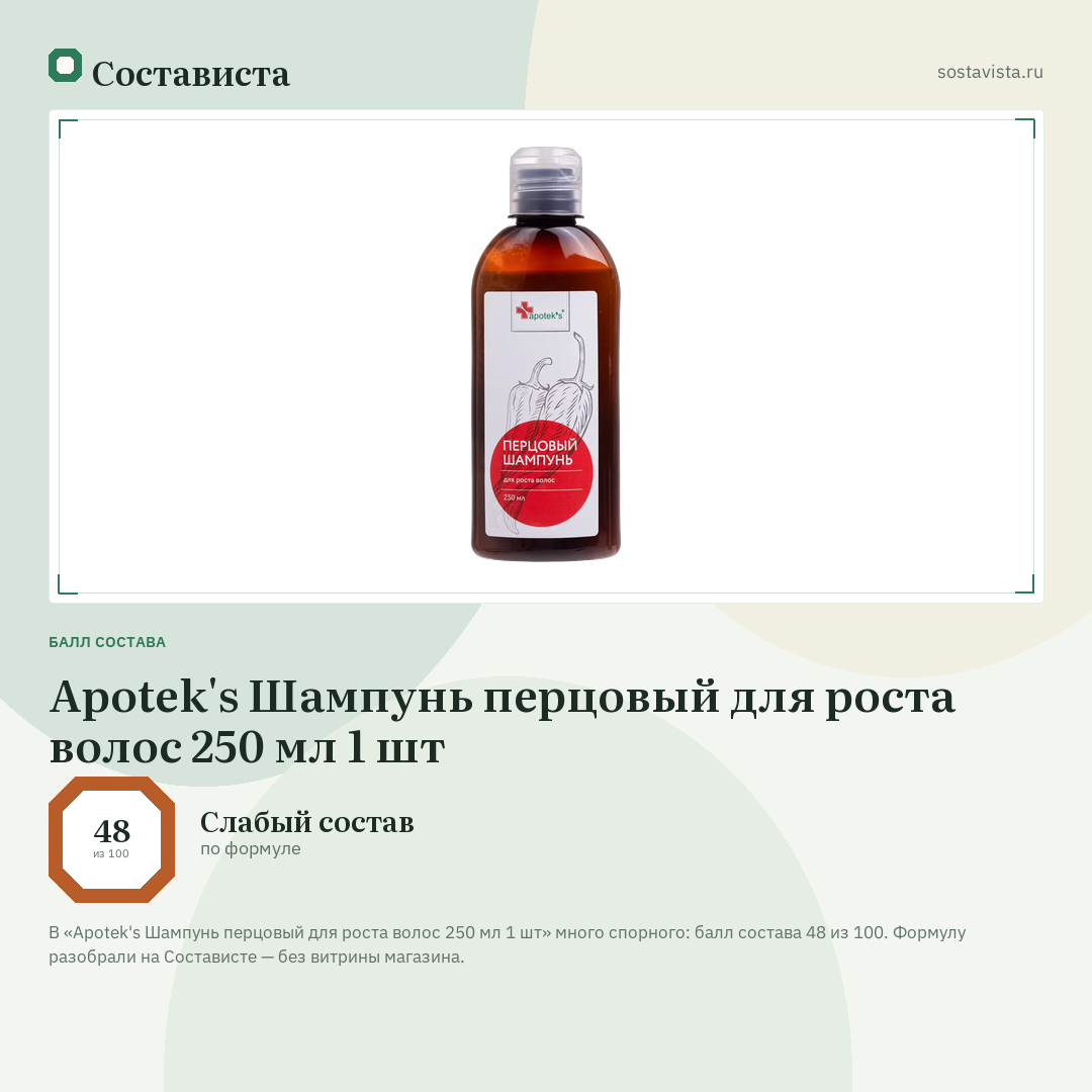 Apotek's Шампунь перцовый для роста волос 250 мл 1 шт: балл состава 48 из 100 — Состависта