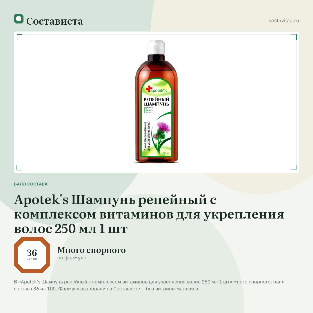 Apotek's Шампунь репейный с комплексом витаминов для укрепления волос 250 мл 1 шт: балл состава 36 из 100 — Состависта
