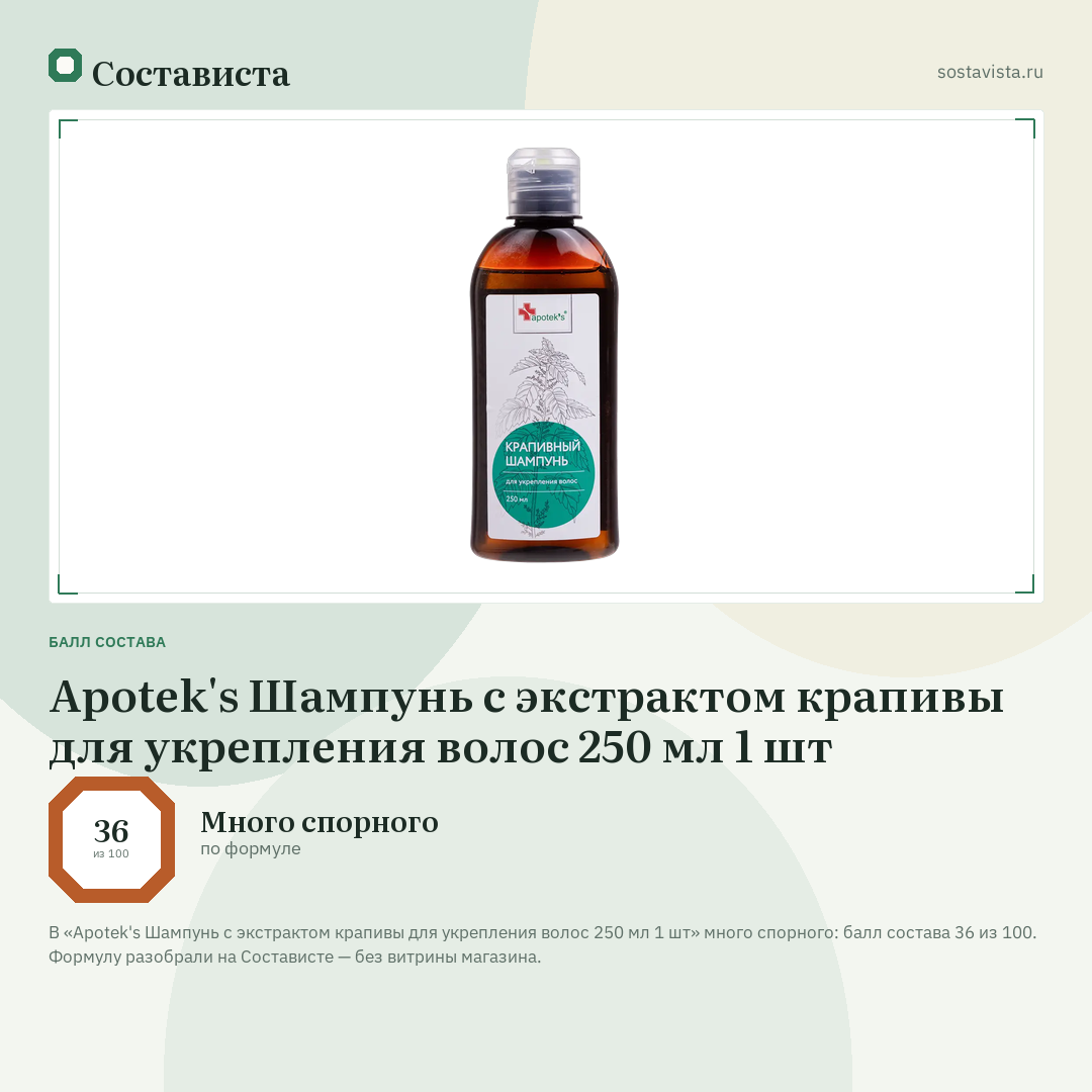 Apotek's Шампунь с экстрактом крапивы для укрепления волос 250 мл 1 шт: балл состава 36 из 100 — Состависта