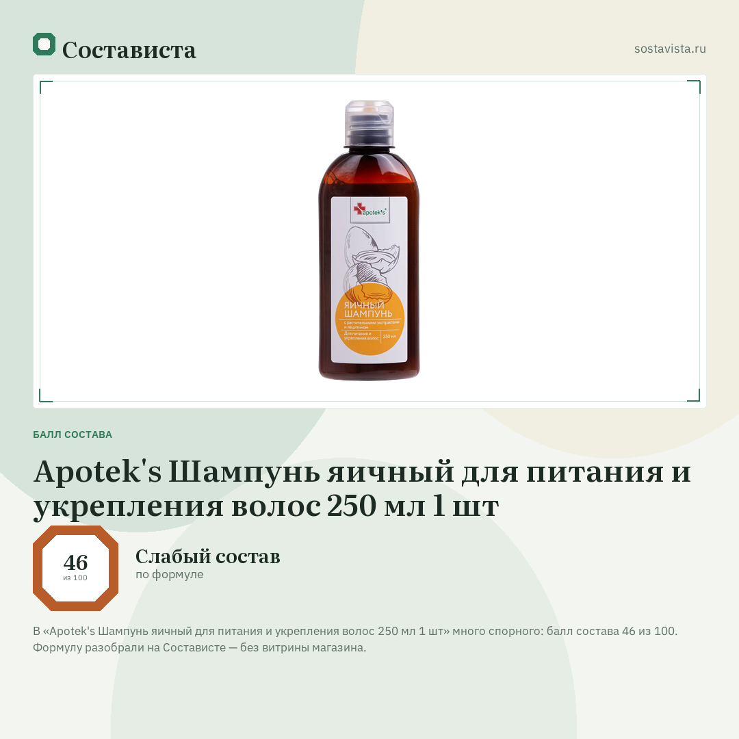 Apotek's Шампунь яичный для питания и укрепления волос 250 мл 1 шт: балл состава 46 из 100 — Состависта