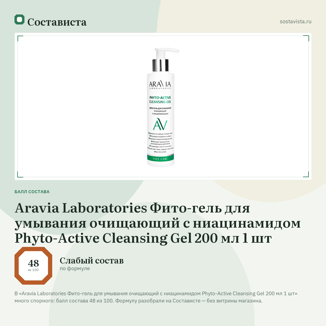 Aravia Laboratories Фито-гель для умывания очищающий с ниацинамидом Phyto-Active Cleansing Gel 200 мл 1 шт: балл состава 48 из 100 — Состависта