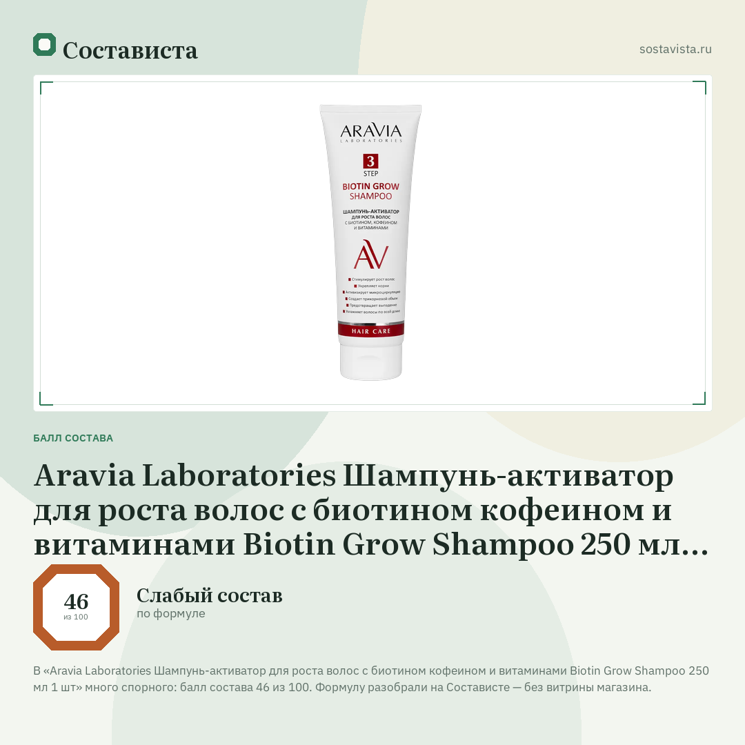 Aravia Laboratories Шампунь-активатор для роста волос с биотином кофеином и витаминами Biotin Grow Shampoo 250 мл 1 шт: балл состава 46 из 100 — Состависта