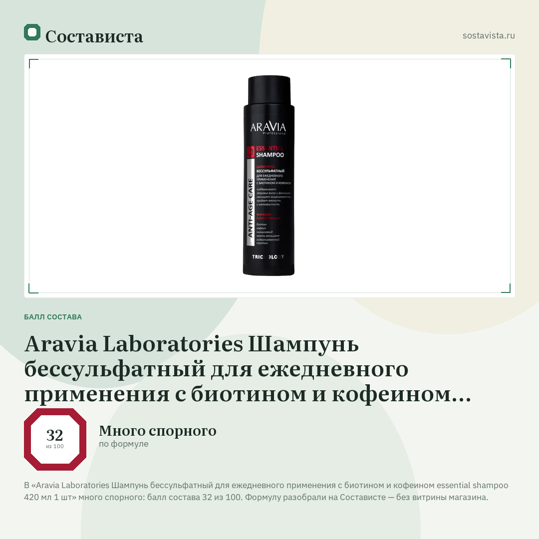 Aravia Laboratories Шампунь бессульфатный для ежедневного применения с биотином и кофеином essential shampoo 420 мл 1 шт: балл состава 32 из 100 — Состависта
