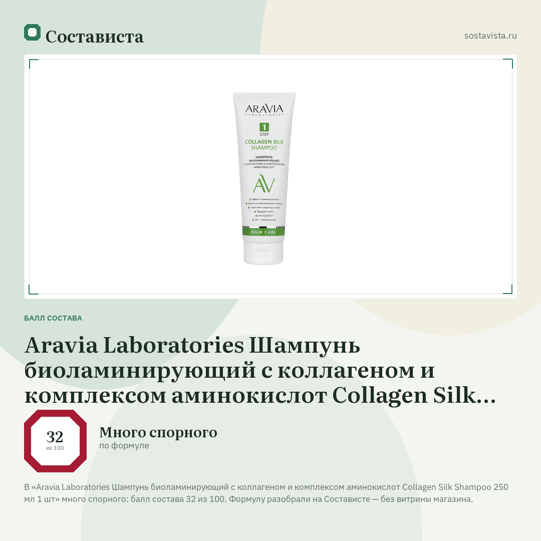 Aravia Laboratories Шампунь биоламинирующий с коллагеном и комплексом аминокислот Collagen Silk Shampoo 250 мл 1 шт: балл состава 32 из 100 — Состависта