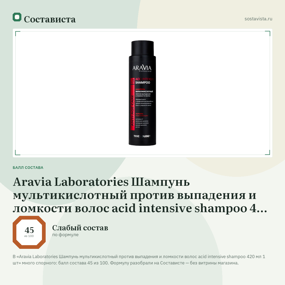 Aravia Laboratories Шампунь мультикислотный против выпадения и ломкости волос acid intensive shampoo 420 мл 1 шт: балл состава 45 из 100 — Состависта