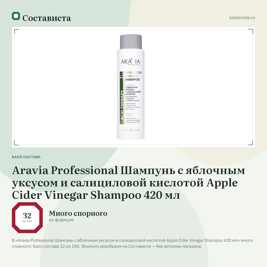 Aravia Professional Шампунь c яблочным уксусом и салициловой кислотой Apple Cider Vinegar Shampoo 420 мл: балл состава 32 из 100 — Состависта
