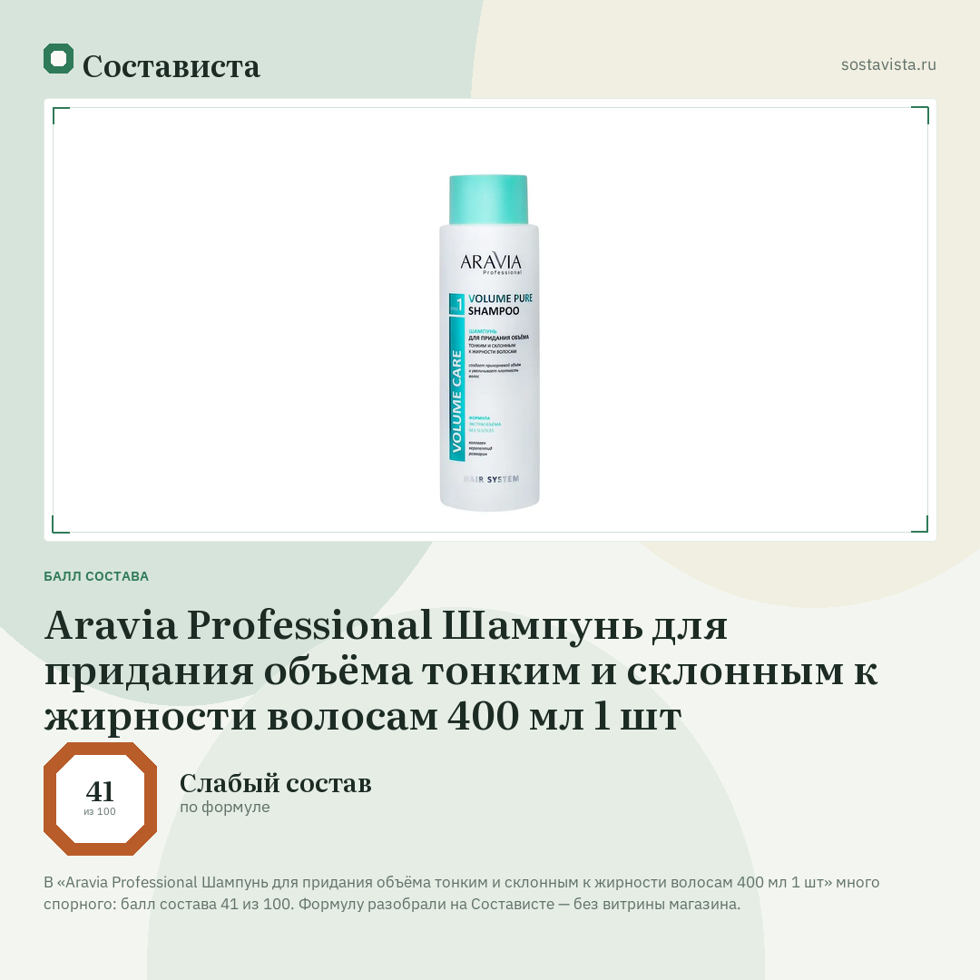 Aravia Professional Шампунь для придания объёма тонким и склонным к жирности волосам 400 мл 1 шт: балл состава 41 из 100 — Состависта