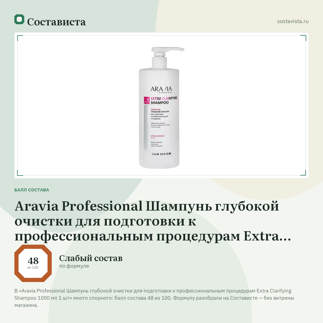 Aravia Professional Шампунь глубокой очистки для подготовки к профессиональным процедурам Extra Clarifying Shampoo 1000 мл 1 шт: балл состава 48 из 100 — Состависта