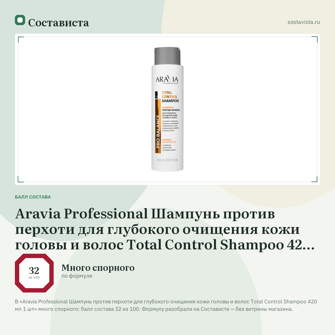 Aravia Professional Шампунь против перхоти для глубокого очищения кожи головы и волос Total Control Shampoo 420 мл 1 шт: балл состава 32 из 100 — Состависта